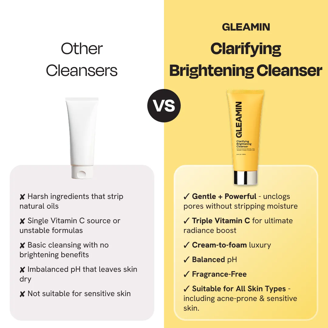 Clarifying Brightening Cleanser - Image 9